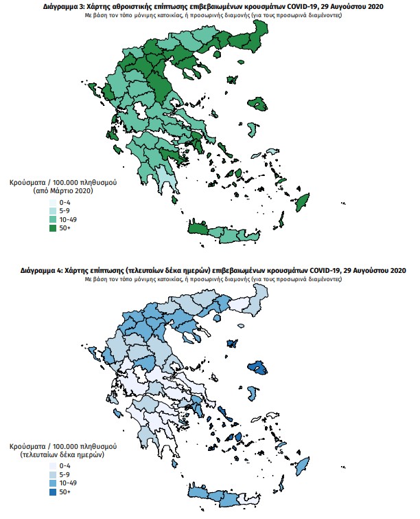 Κοροναϊός : 177 νέα κρούσματα και ένας θάνατος το τελευταίο 24ωρο