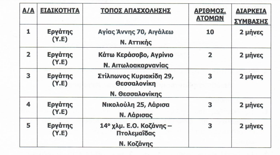 %CF%80%CE%B9%CE%BD%CE%B1%CE%BA%CE%B1%CF%82