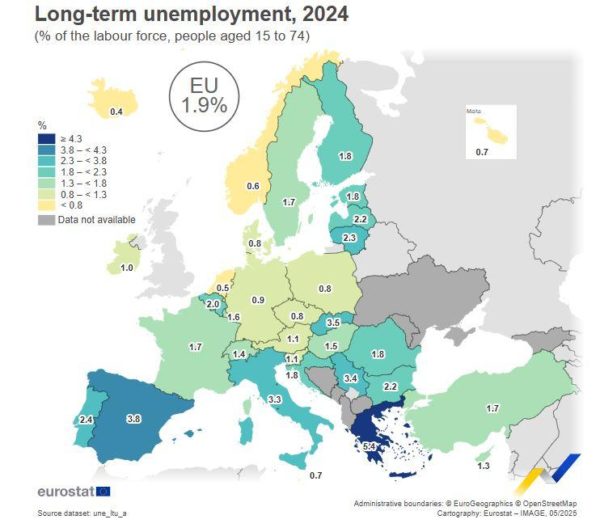 Ανεργία: Τριπλάσιο το ποσοστό μακροχρόνια ανέργων στην Ελλάδα σε σχέση με την  ΕΕ