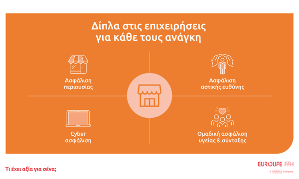 Eurolife FFH: Ενδυναμώνοντας την επιχείρησή σας απέναντι στις φυσικές καταστροφές