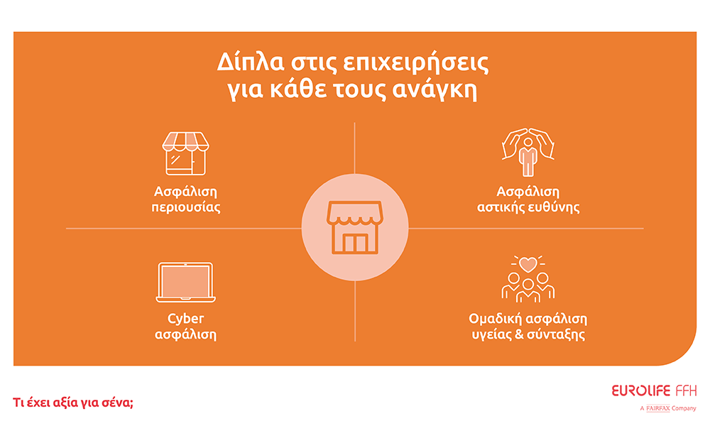 Eurolife FFH: Ενδυναμώνοντας την επιχείρησή σας απέναντι στις φυσικές καταστροφές