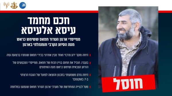 Οι Ένοπλες Δυνάμεις του Ισραήλ υποστηρίζουν ότι σκότωσαν ιδρυτικό στέλεχος της Χαμάς στη Γάζα