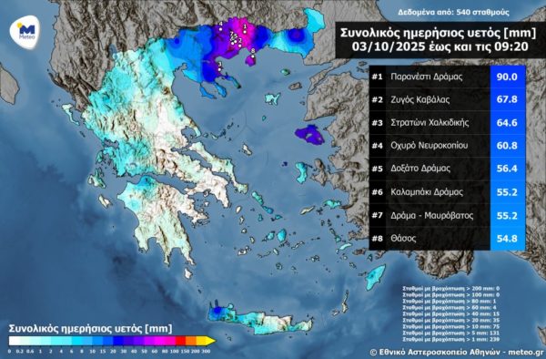 Meteo: Σε Κεντρική και Ανατολική Μακεδονία τα μεγαλύτερα ύψη βροχής (πίνακας)
