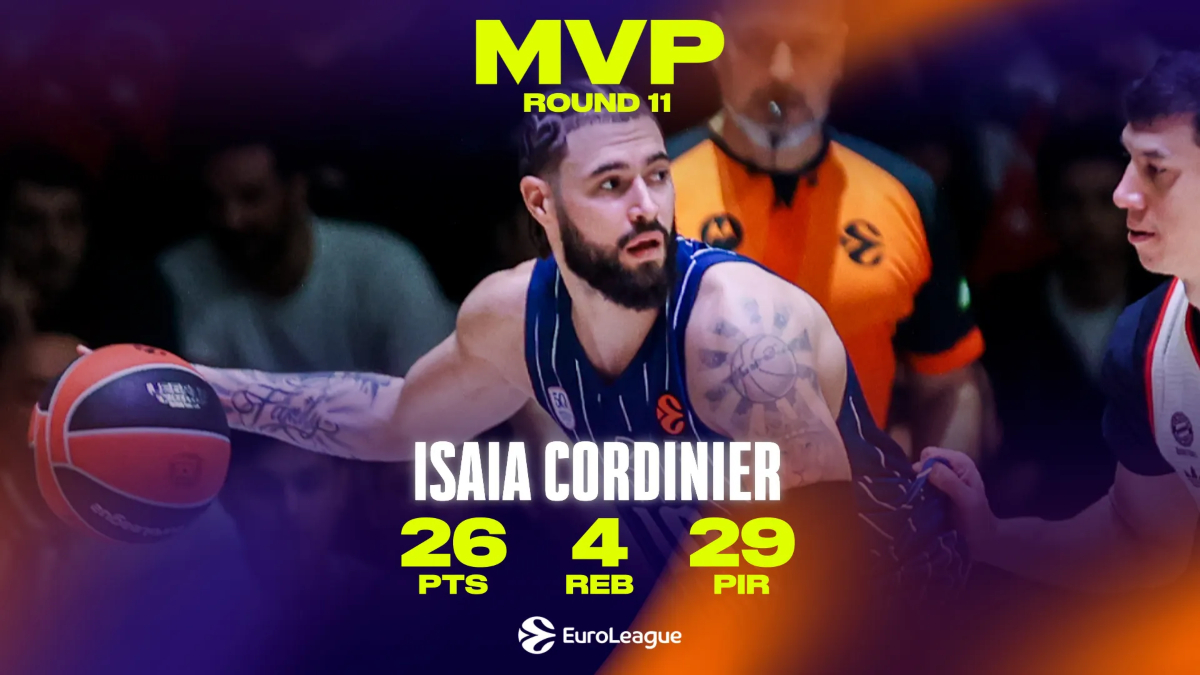 MVP της 11ης αγωνιστικής της EuroLeague ο Κορντινιέ