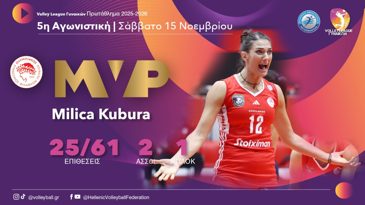 Η Μίλιτσα Κούμπουρα MVP της 5ης αγωνιστικής