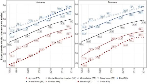 Δημογραφικό: Το πρόβλημα της γήρανσης στην Ελλάδα