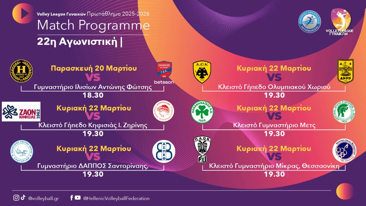 Ξεκαθαρίζει το τοπίο στη Volley League γυναικών