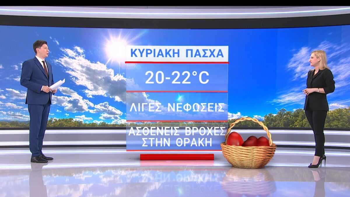 Με καλό καιρό Επιτάφιος, Ανάσταση και  πάσχαλινό τραπέζι – Η πρόγνωση της Ν. Ζιακοπούλου