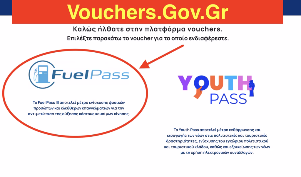 Fuel Pass: Βήμα-βήμα η υποβολή των αιτήσεων