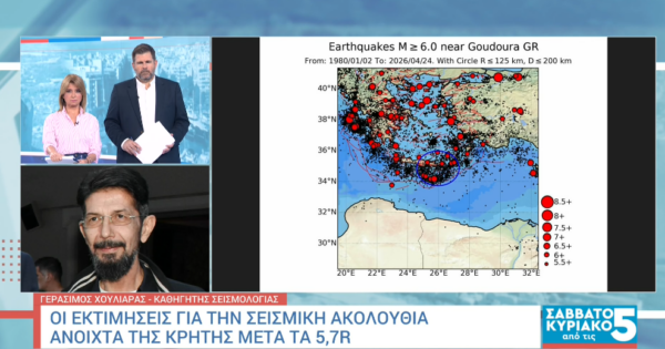 Σεισμός Κρήτη – Χουλιάρας: Φυσιολογικά η σεισμική ακολουθία