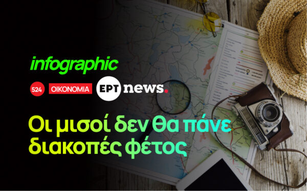 Infographic: Οι μισοί πολίτες δεν θα πάνε διακοπές φέτος