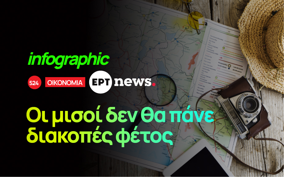 Infographic: Οι μισοί πολίτες δεν θα πάνε διακοπές φέτος