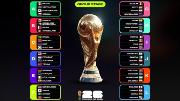 Παγκόσμιο Κύπελλο 2026 – 4ος όμιλος