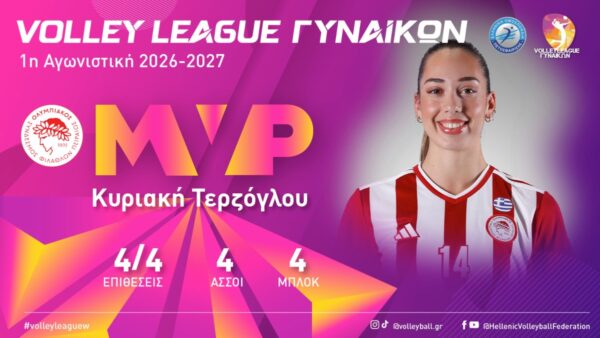 Volley League Γυναικών: Η Κυριακή Τερζόγλου MVP της 1ης αγωνιστικής