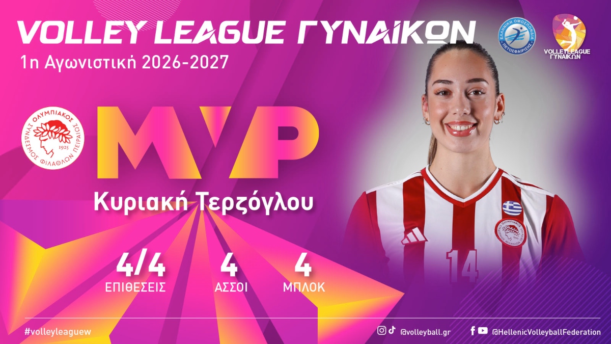 Volley League Γυναικών: Η Κυριακή Τερζόγλου MVP της 1ης αγωνιστικής